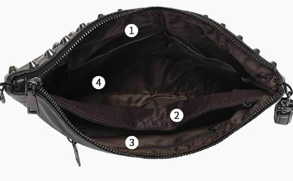 internal view of of mens handbag