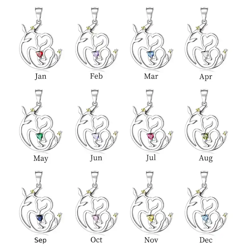 birthstone pendants